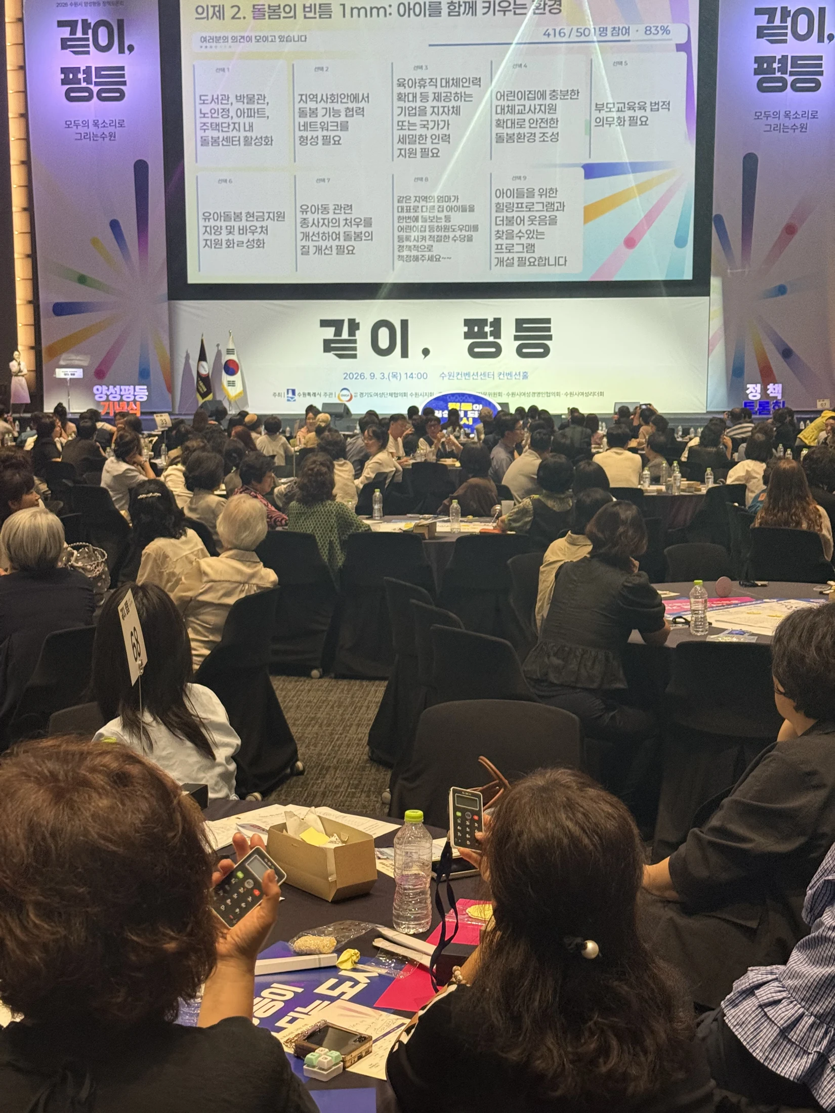 2026 수원시 양성평등주간 기념행사 · 2026.09.03 · 의제 2 투표 문항·실시간 응답 현황과 참가자의 리모컨 사용